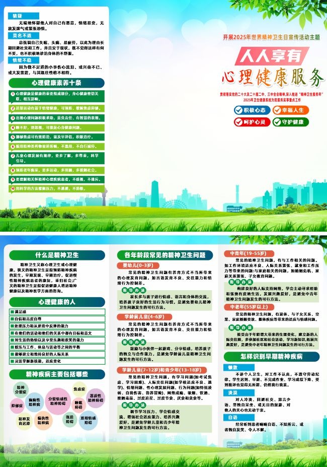 2025年世界精神卫生日宣传三折页
