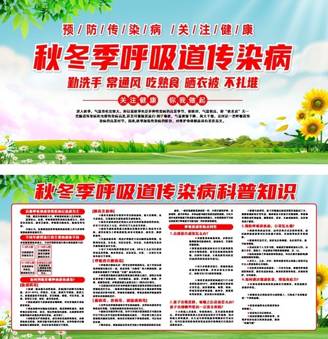 2025预防呼吸道传染病知识展板