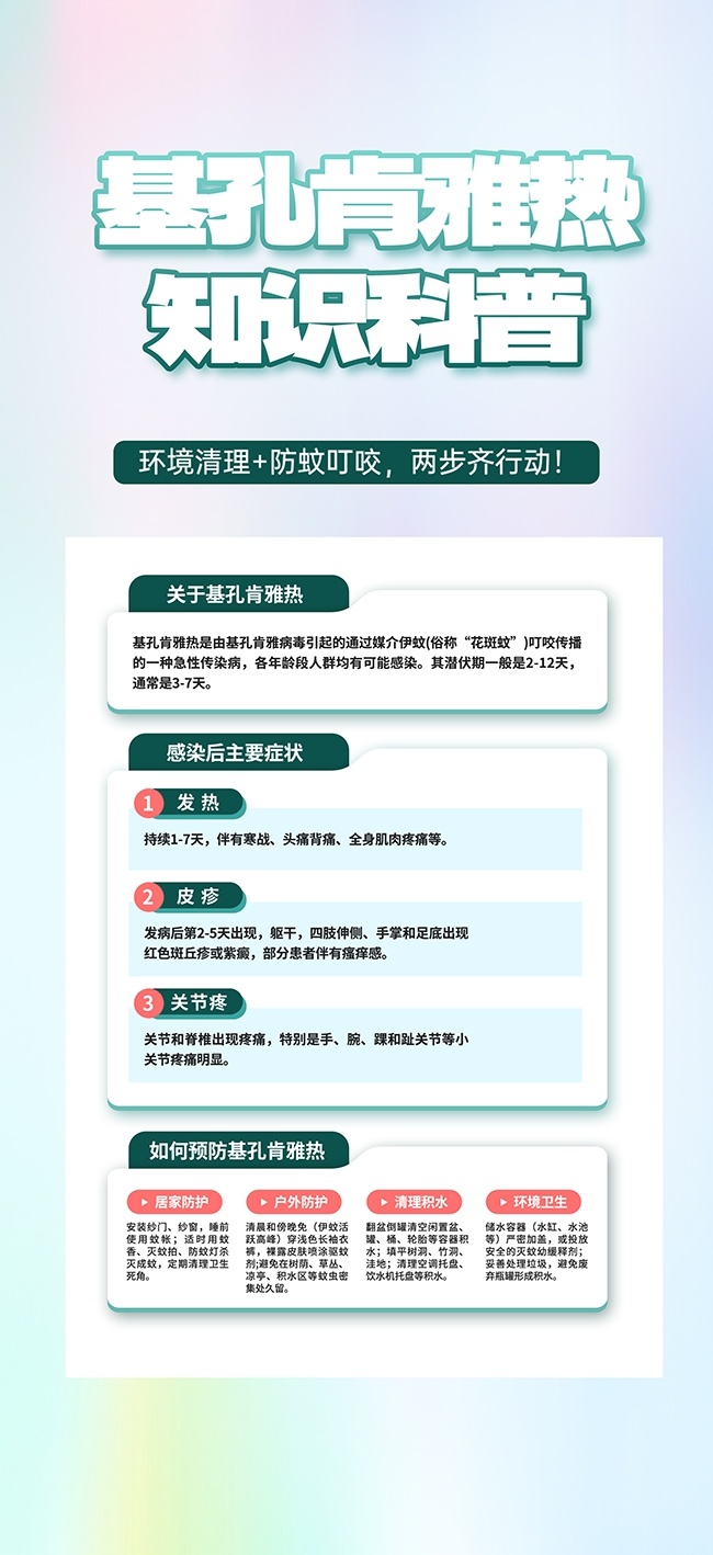 预防基孔肯雅热科普知识海报