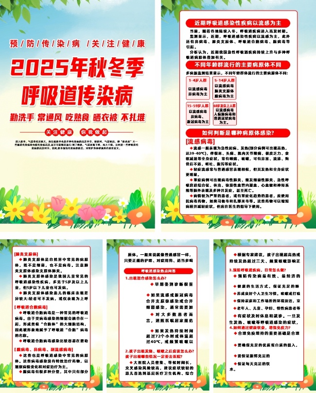 秋冬季预防呼吸道传染病宣传系列挂图图片下载