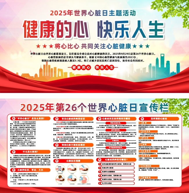 2025年世界心脏日宣传展板