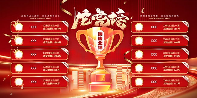 销售业绩冠军奖杯年会龙虎榜展板