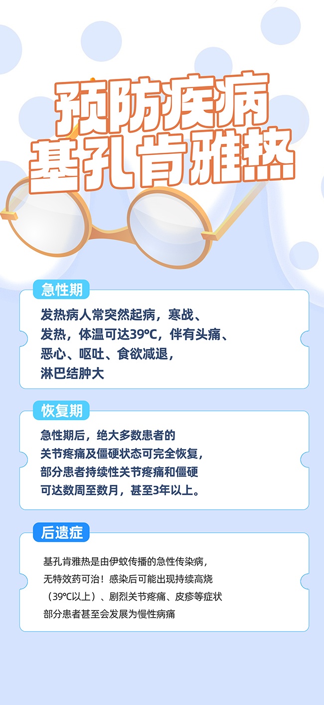 基孔肯雅热防控健康教育海报