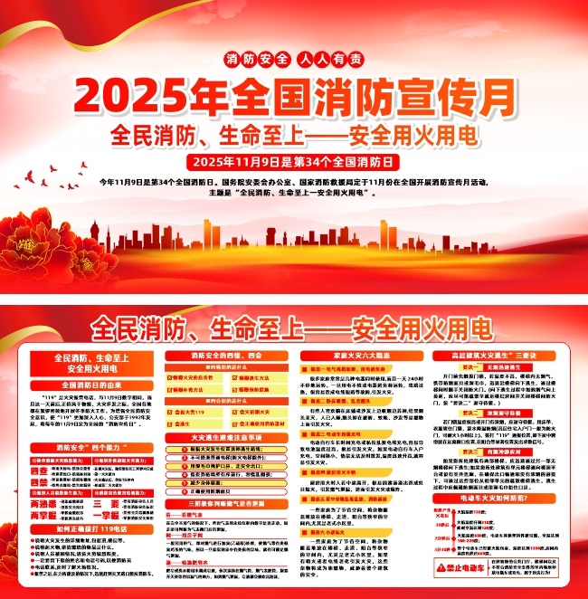 2025年全国消防宣传月宣传栏