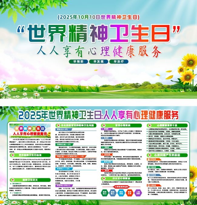 2025年世界精神卫生日宣传展板
