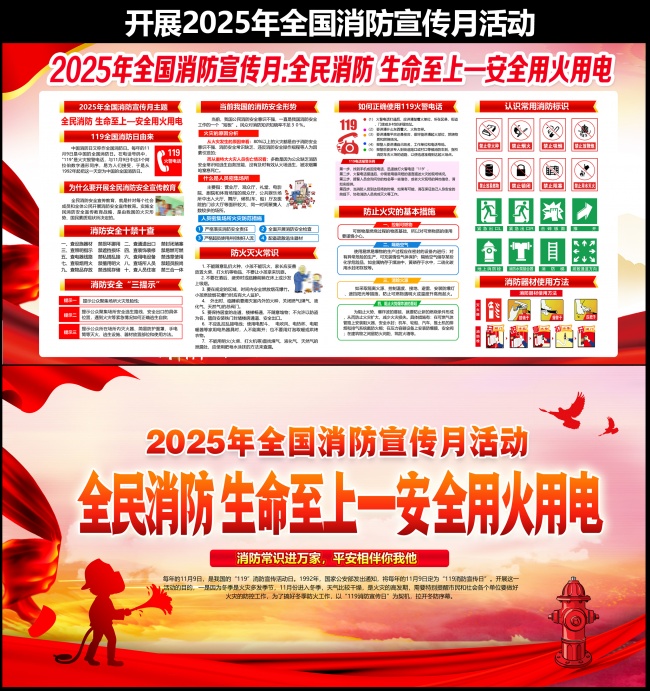 2025年全国消防宣传月展板