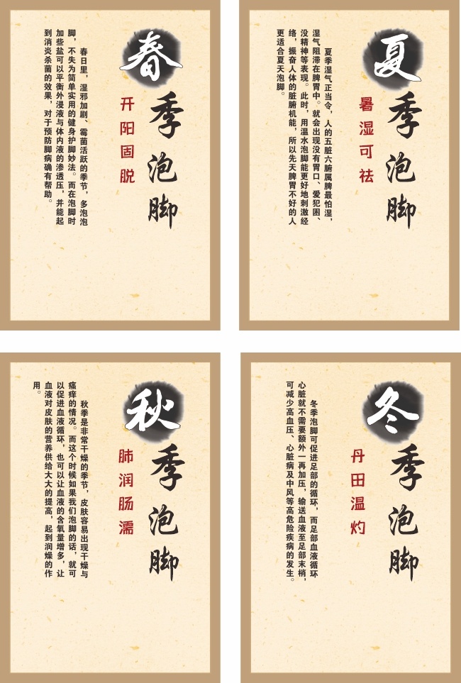 春夏秋冬泡脚养生展板