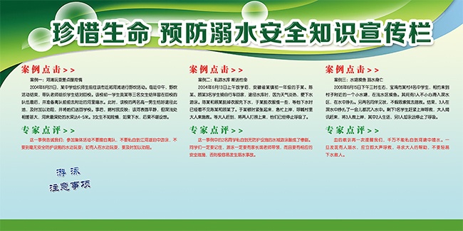 ��ϧ����Ԥ����ˮ��ȫ֪ʶ����չ��ͼƬ