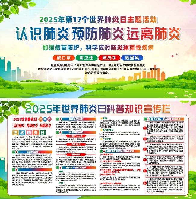2025年世界肺炎日宣传展板