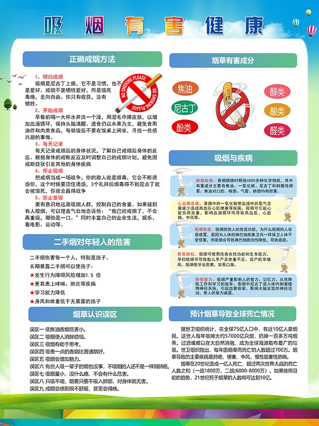 戒烟方法宣传海报