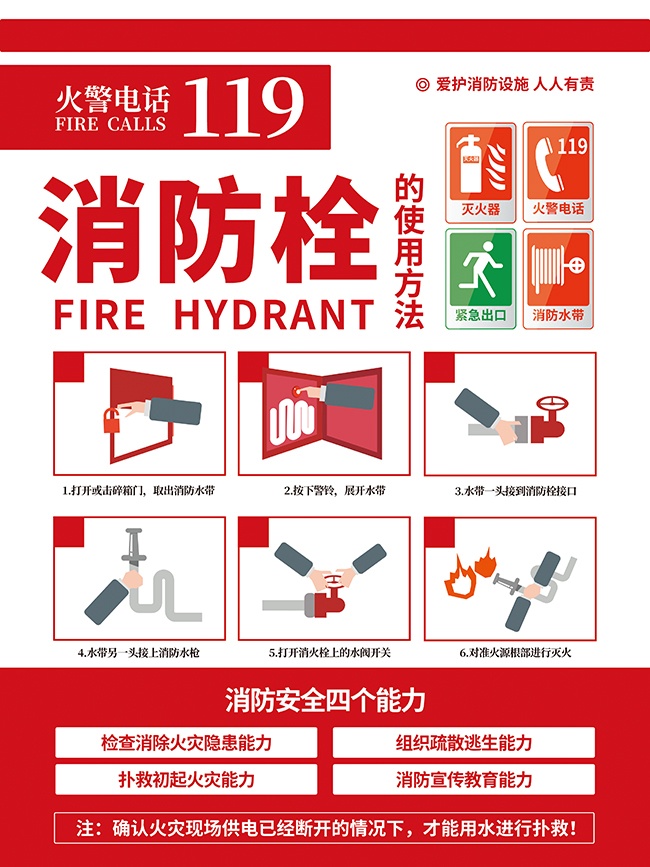 消防安全消防月挂图图片