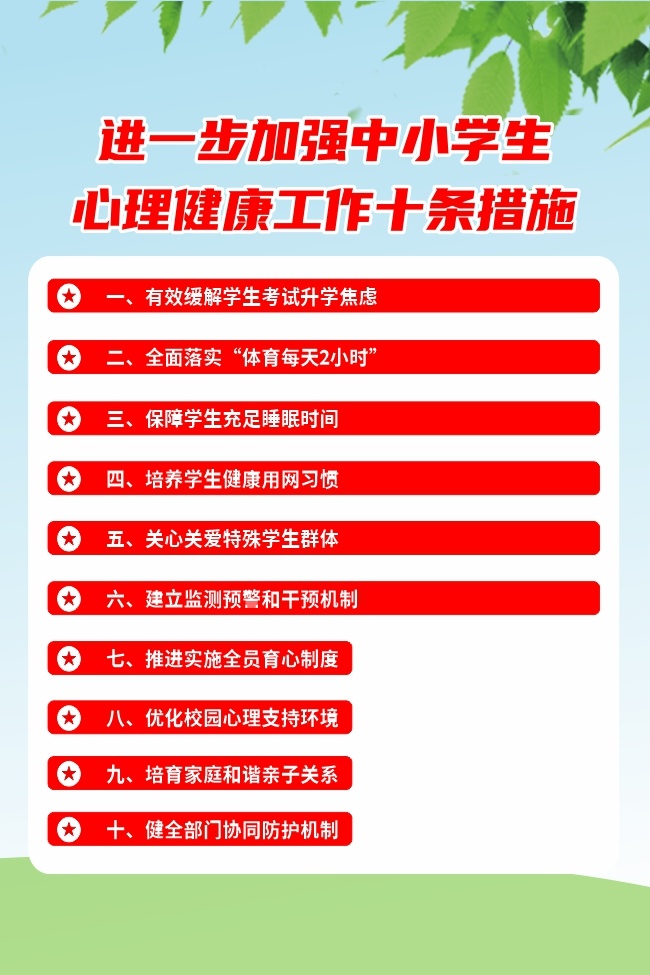 中小学生心理健康工作十条措施海报图片