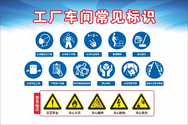 工厂车间常见标识宣传栏