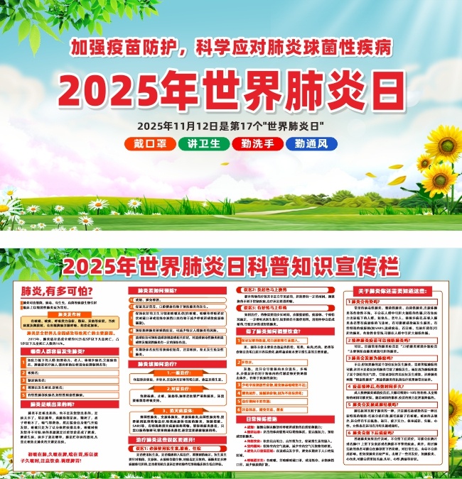 2025年世界肺炎日展板