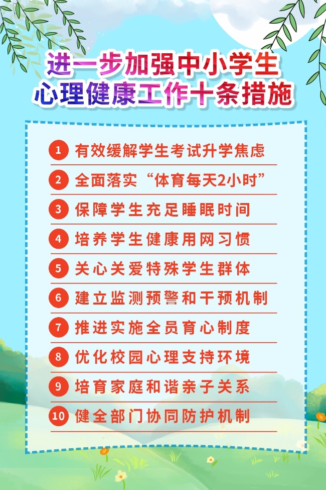 中小学生心理健康工作十条措施海报