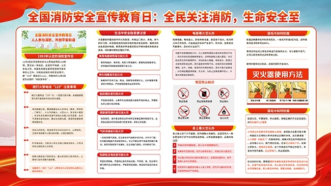 全国消防安全教育日宣传栏