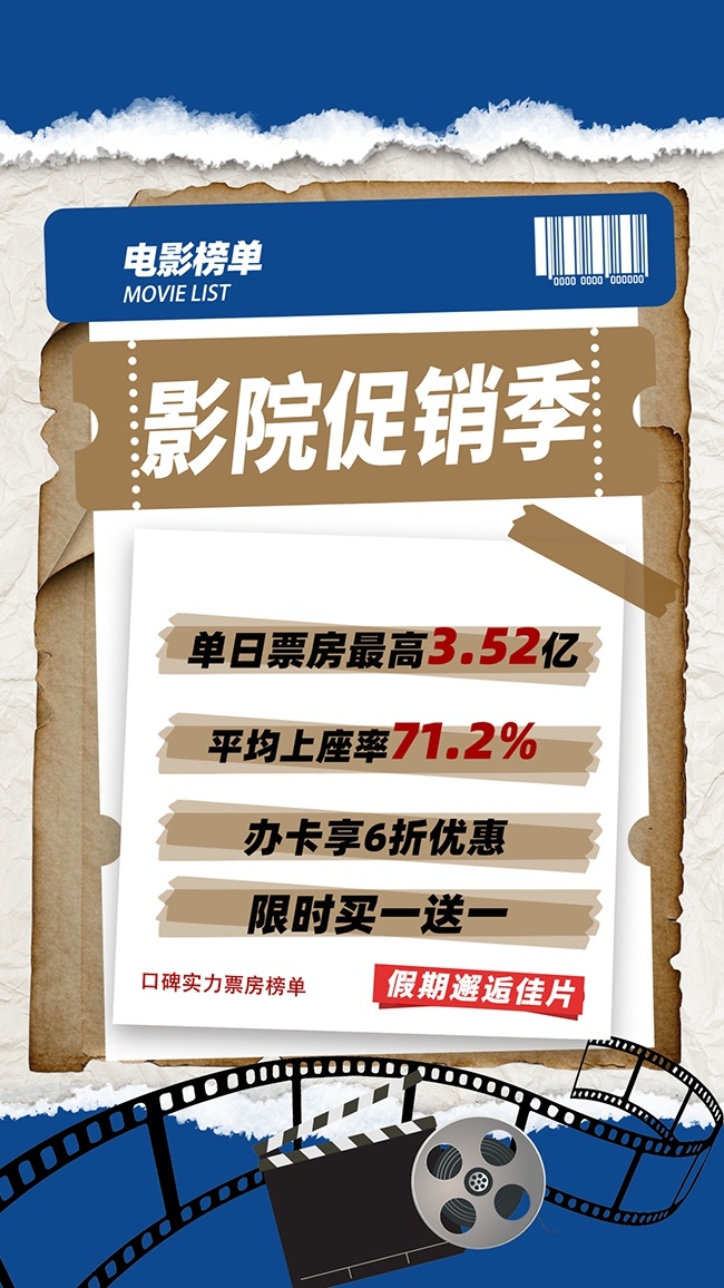 大气简约复古怀旧影院促销海报