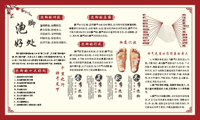 红色泡脚四季养生展板设计