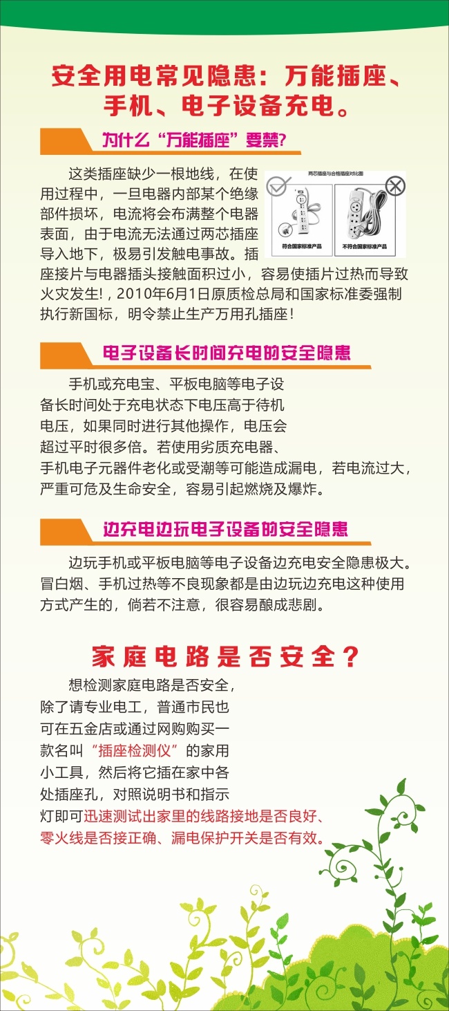 安全用电常见隐患海报