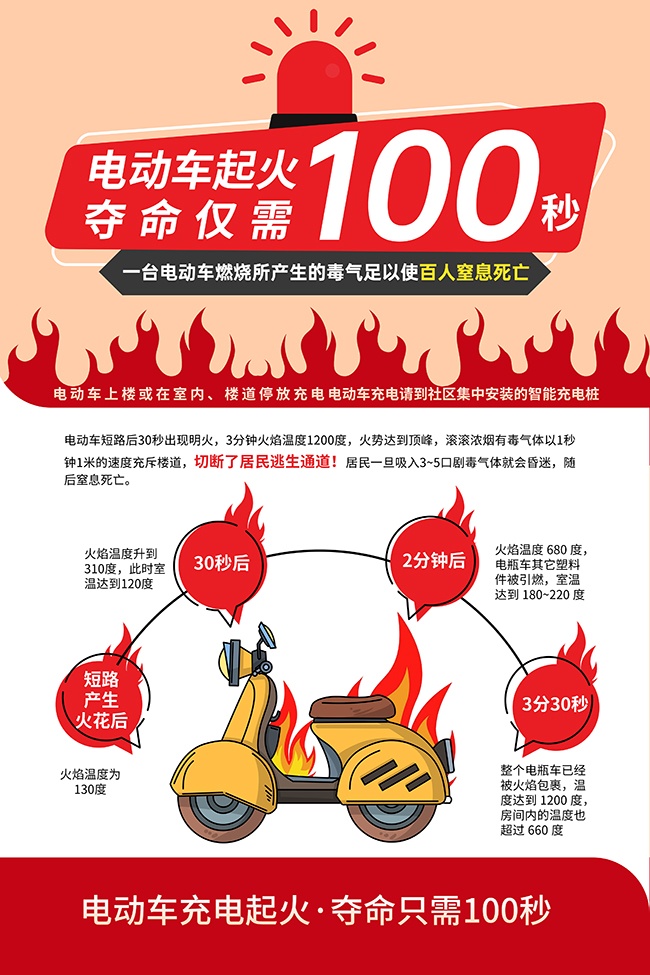 �綯������ȫͼƬ�ز�����