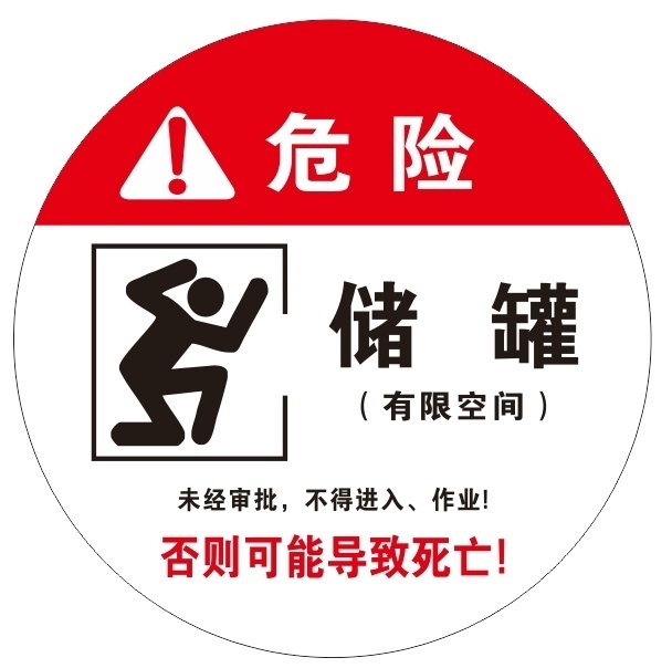 有限空间作业安全警示图标素材