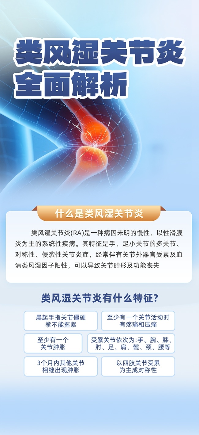 大气关节炎医疗健康宣传海报