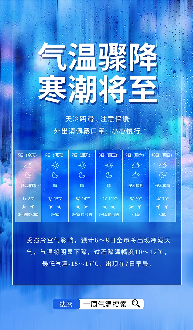 ��ɫ�����轵������������֪ͨ����