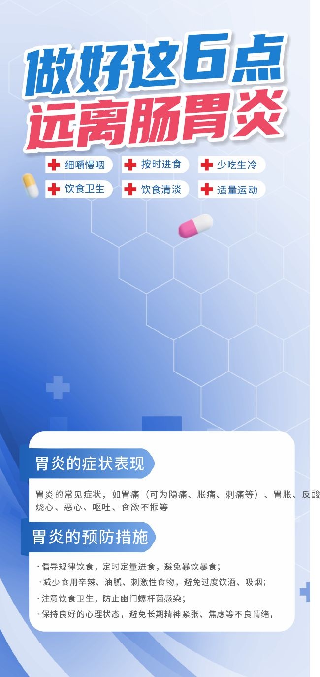 胃部健康胃病医疗科普海报
