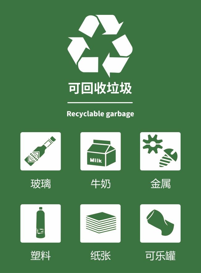 �ɻ���������ʶͼƬ����