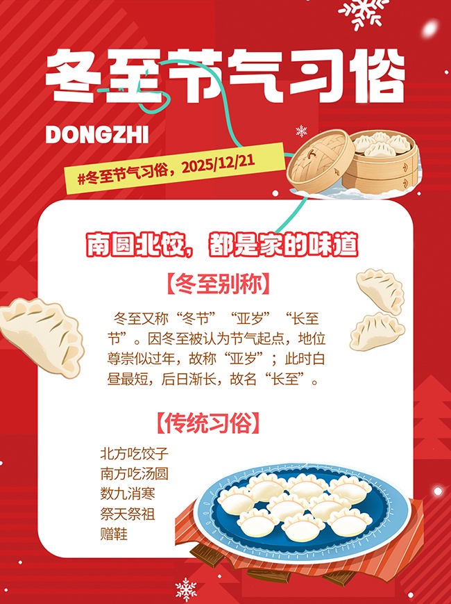 ������ͳϰ�׺������