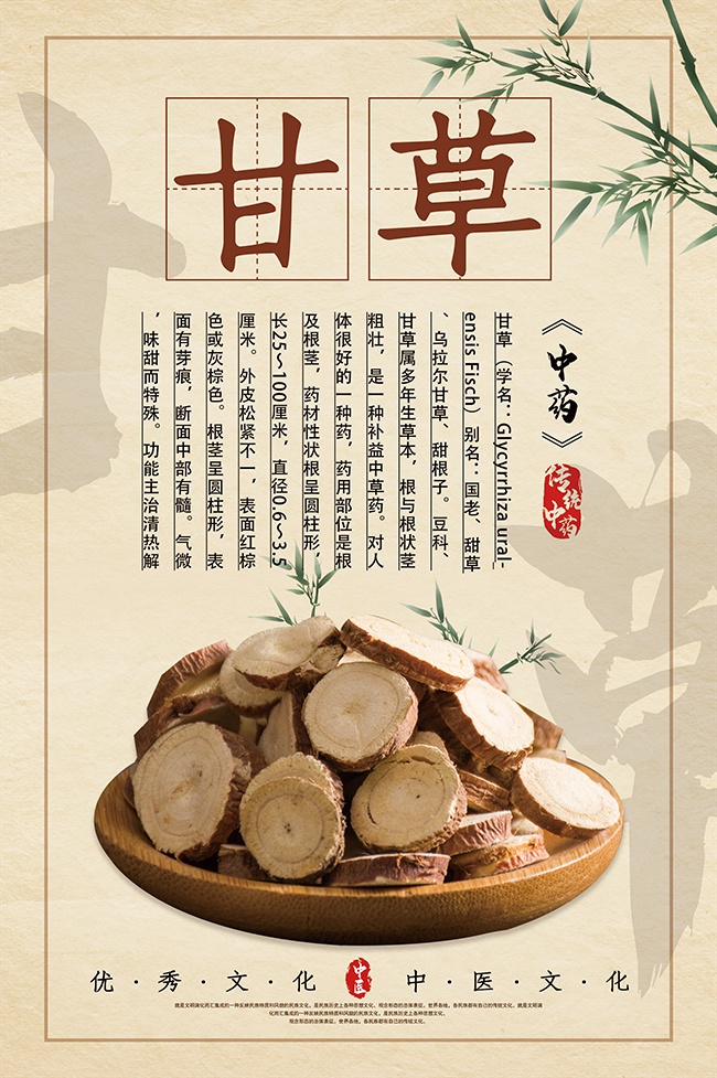 ��Լ��ҽ�Ļ��ʲ�ҩ��֪ʶ����