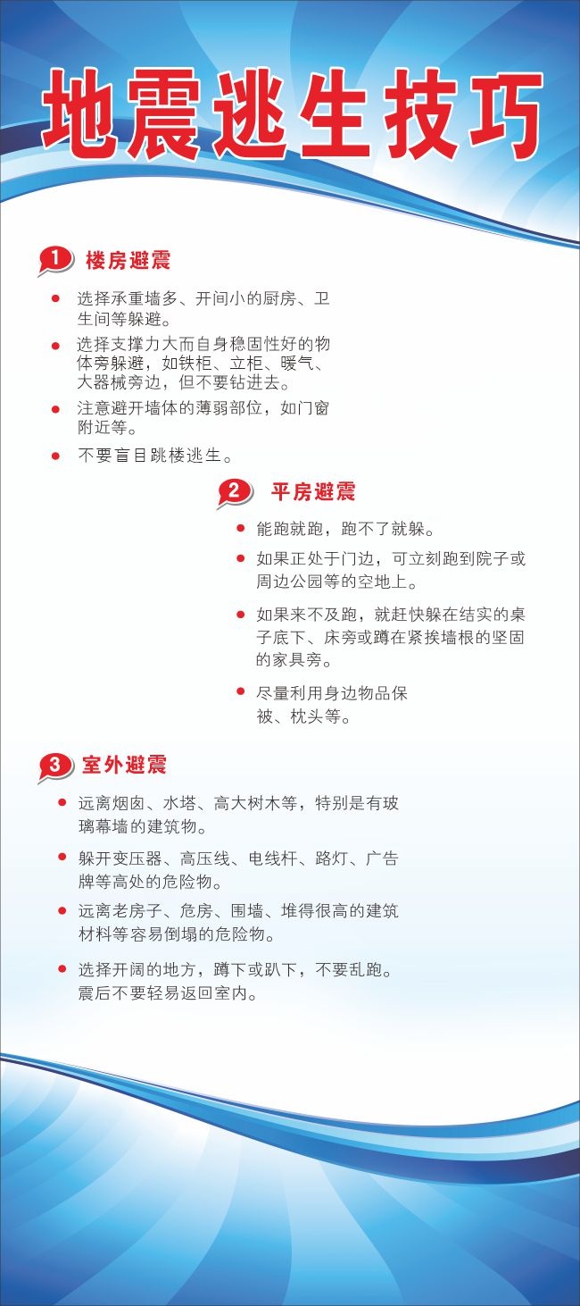 地震逃生技巧海报
