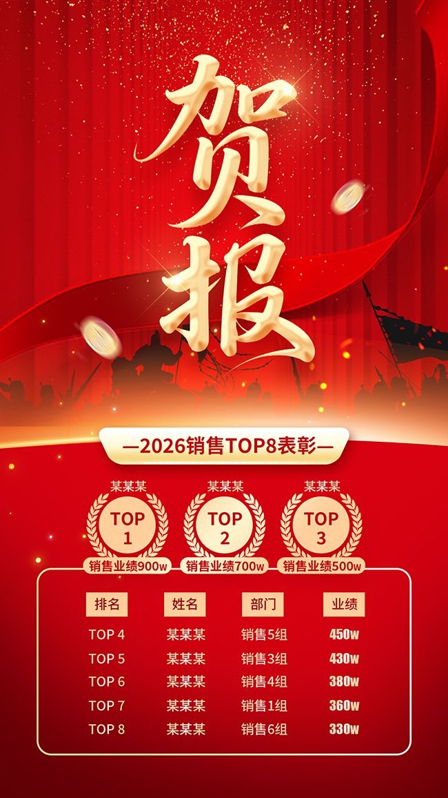 业绩战报喜报设计