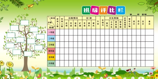 �༶�������༶չʾ��