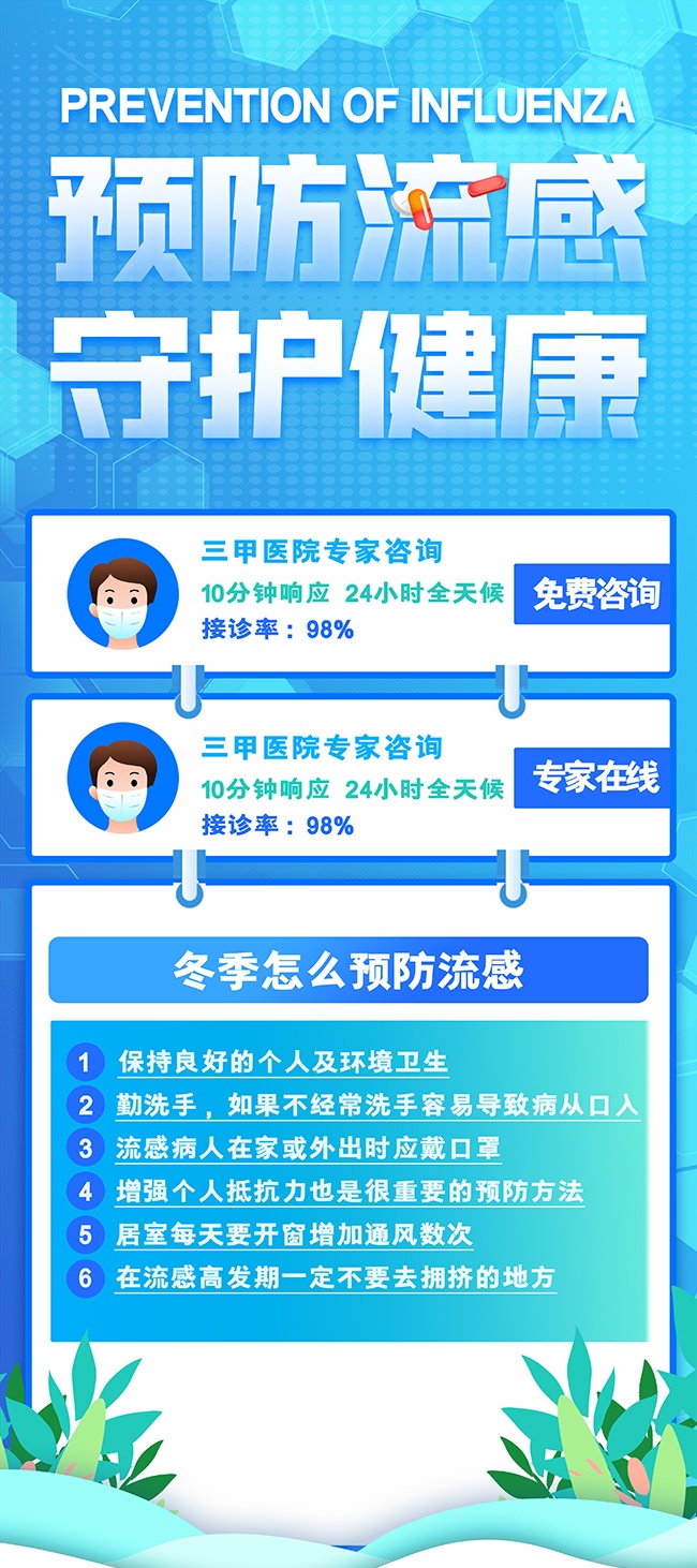 蓝色清新预防冬季流感科普知识广告