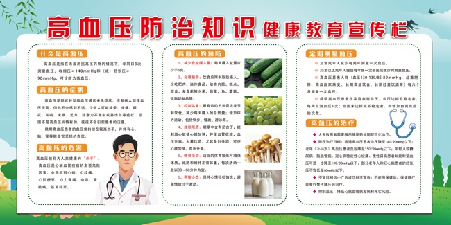 ��Ѫѹ����֪ʶ��������������