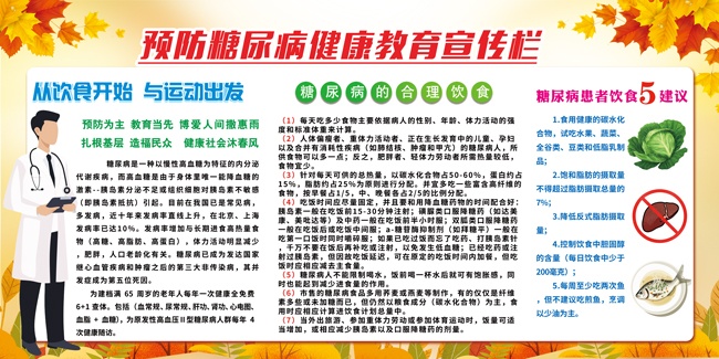 预防糖尿病健康教育宣传栏
