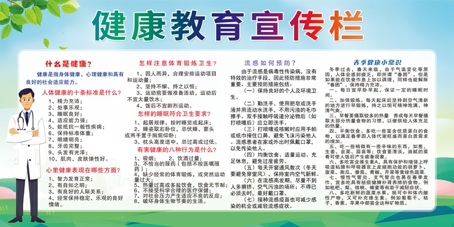 健康科普教育宣传栏展板图片素材
