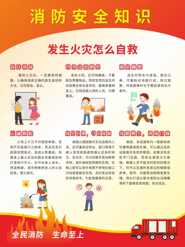 ������ȫ֪ʶ�����ز�