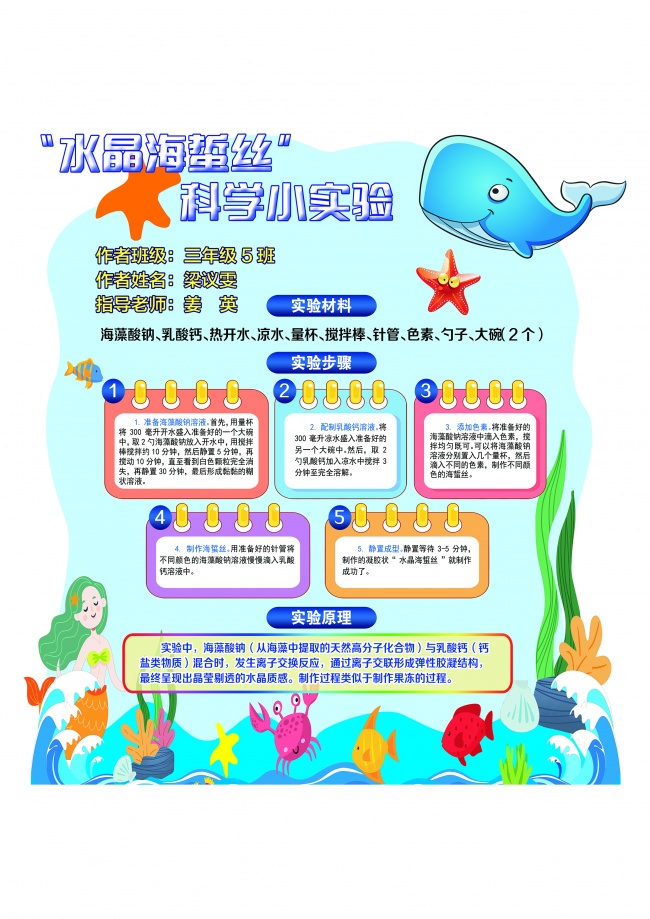 СѧСʵ���ֳ���ͼƬ�ز�