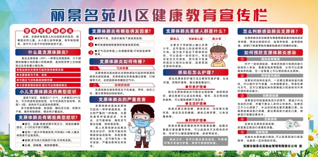 ��Ⱦ����������������ͼƬ�ز�