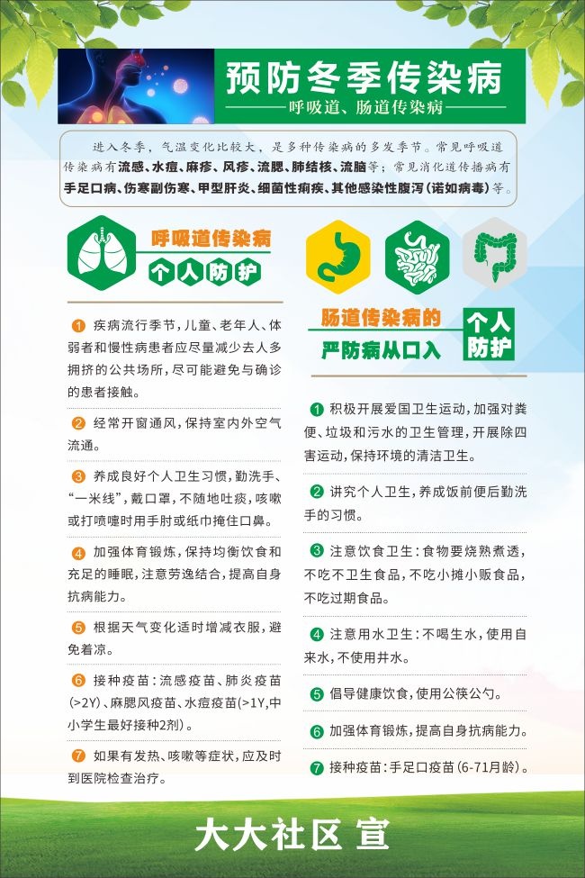 ����Ԥ��������Ⱦ����������