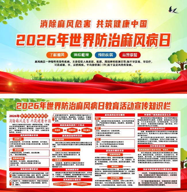 2026�����������粡������չ��ͼƬ����