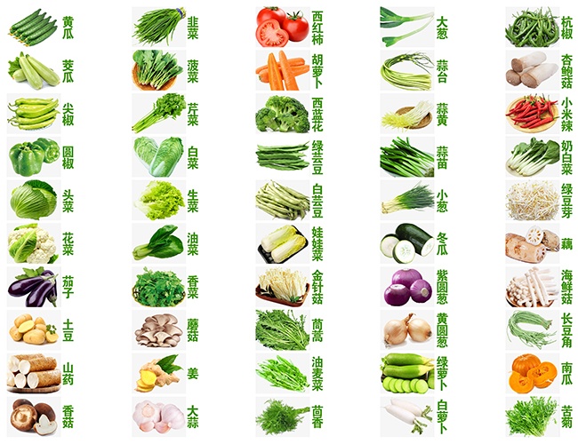 �����߲���֪ͼ���