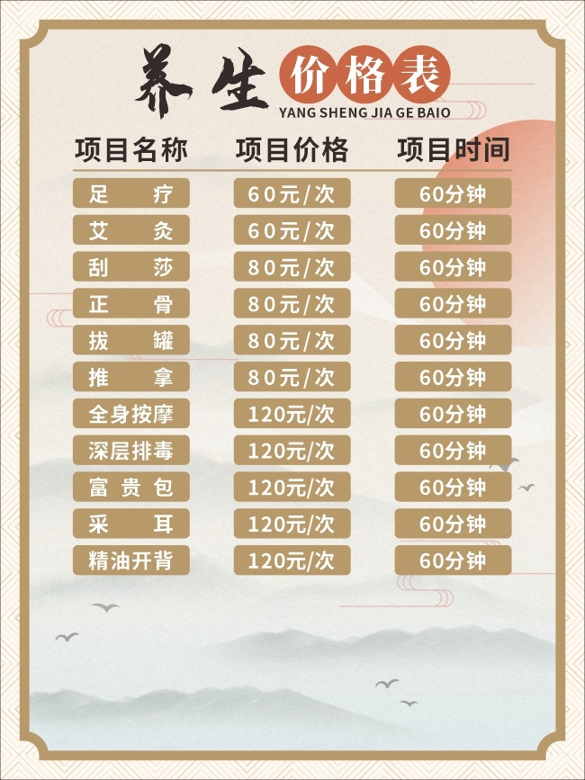 ��ҽ�������ð�Ħ�۸��