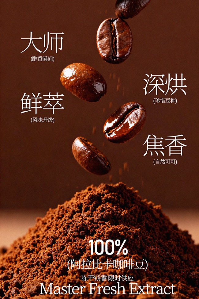 �����ȿ����ȶ���ʱ��Ӧ��������