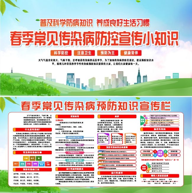 春季常见传染病预防知识宣传展板