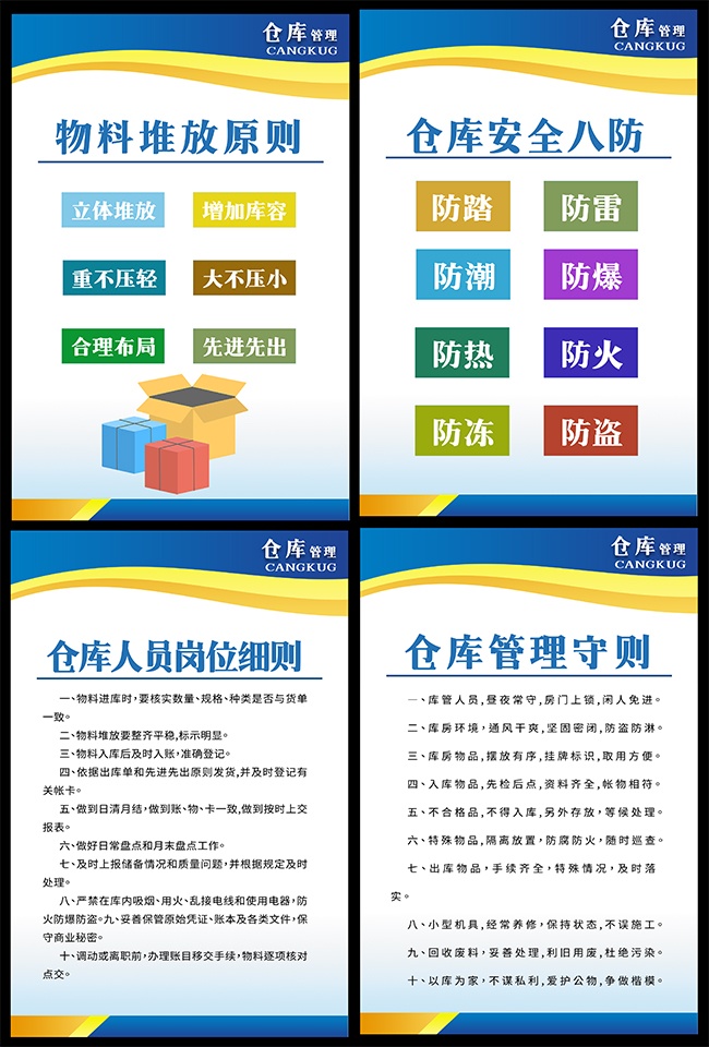 仓库管理制度展板图片素材下载