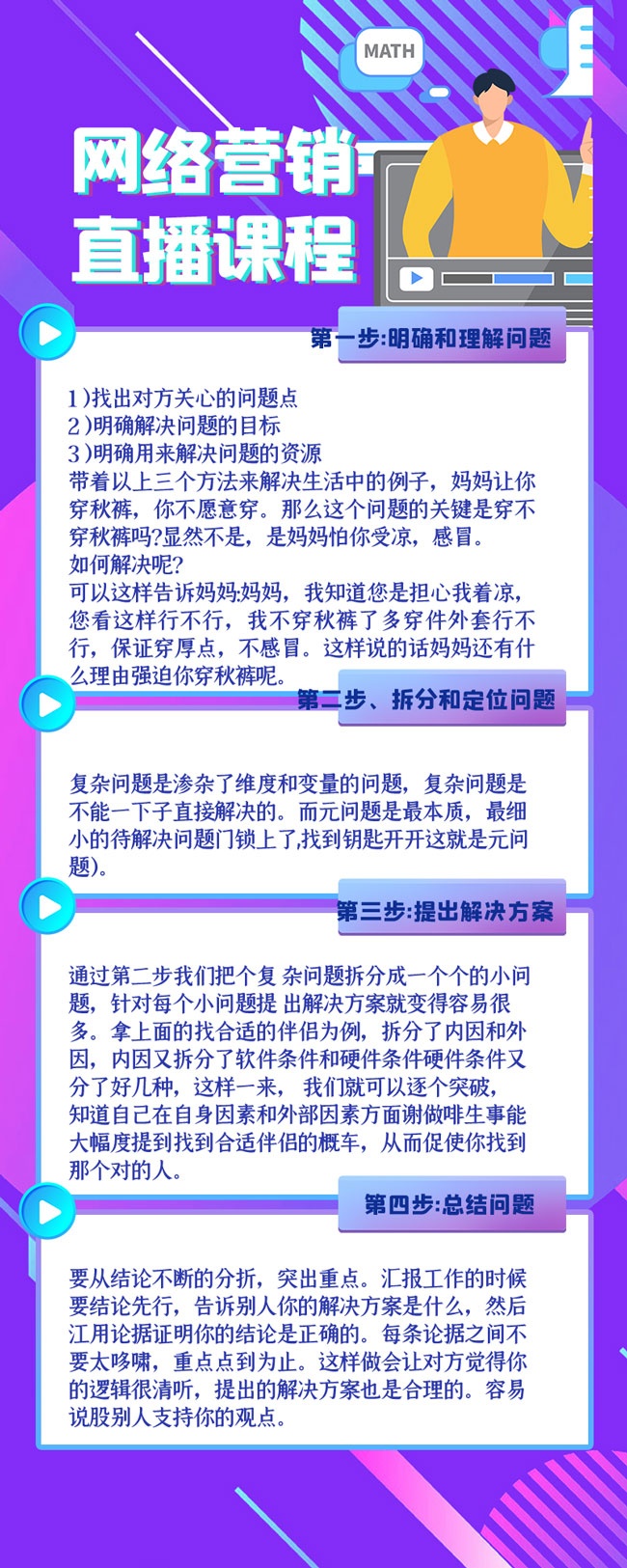 ����Ӫ��ֱ���γ̹��ں���Ӫ��ͼͼƬ