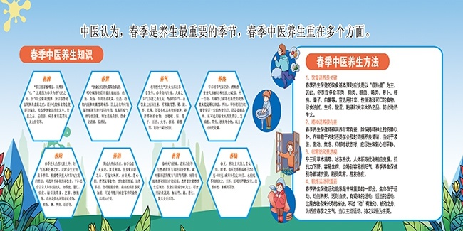 ������ҽ����֪ʶչ��